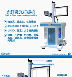 高效精准 银涛激光光纤打标机仅售1.6万，助力通讯设备升级