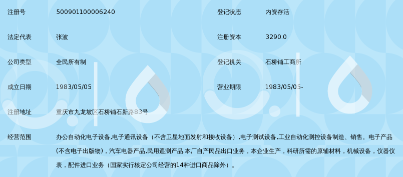 巴山仪器厂通讯设备的市场深耕与销售突围